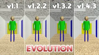 The Evolution Of Baldi's Versions