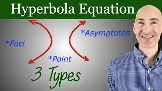 Writing Standard Equation of Hyperbola (3 Different Types - Given Vertices, Foci, Asymptotes, Point)