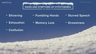 Be aware: Signs and symptoms of hypothermia in adults and infants