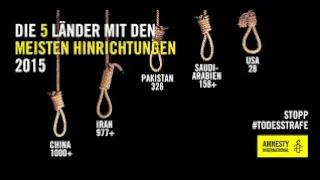 Todesstrafe - Wenn der Staat zum Mörder wird
