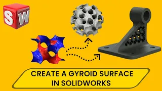 How to Create a Gyroid Surface in SolidWorks