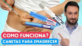 A MELHOR medicação para EMAGRECER? Wegovy, Ozempic, Saxenda, Rybelsus, ETC .