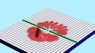 Double slit experiment