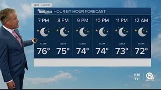 First Alert Weather Forecast for Evening of Tuesday, Jan. 31, 2023
