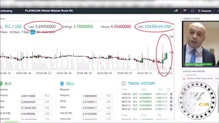PlatinCoin. Платинкоин. Alex Reinhardt - САМАЯ ВПЕЧАТЛЯЮЩАЯ ПРЕЗЕНТАЦИЯ от Основателя. 12 октября