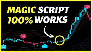 I Tested The Most Accurate Trading Algorithm 100 Times ( Crazy Results ! )