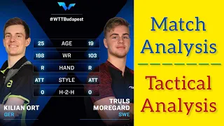 Kilian Ort vs Truls Moregard | WTT Budapest Final  | Match Analysis | Table Tennis Analysis