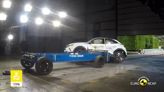 Euro NCAP Crash & Safety Tests of Opel/Vauxhall Mokka 2021