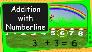 Maths - How to do Addition Using Number Line - English