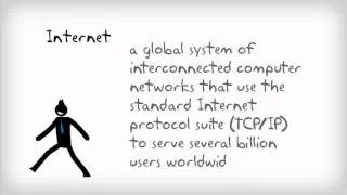 Difference Between Internet and web