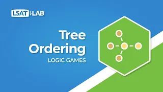 Tree Ordering | LSAT Logic Games