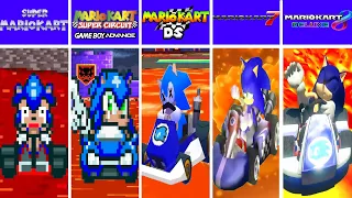 Evolution of Sonic, Falling in Lava in Mario Kart Games (1992-2024)