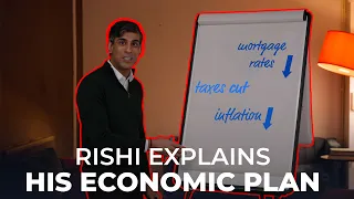 2:40 - Rishi Sunak's Economic Plan