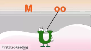 Beginning Reader Grammar Phonics Lesson, Irregular Oo, Ew, (Who and Shoe) Sounds