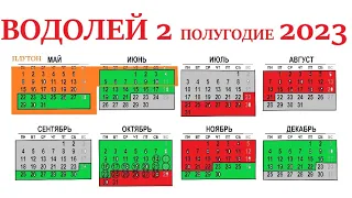 ВОДОЛЕЙ♒2 полугодие 2023 года! Астро и таро прогноз🕑июнь/июль/август/сентябрь/октябрь/ноябрь/декабр👍