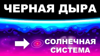 Самая большая черная дыра во Вселенной - сравнение размеров [Kurzgesagt]