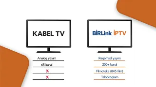 BİRLink İP TV xidmətinin üstünlükləri!