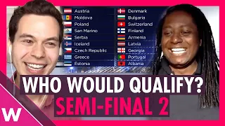 Eurovision 2020: Semi-Final 2 Qualifiers Prediction