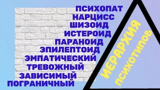 ИЕРАРХИЯ ПСИХОТИПОВ в группе Хомо Сапиенса на протяжении эволюции.