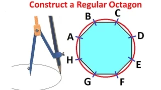 Constructing a Regular Octagon within given Circle by Using Ruler and Compass