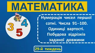 1 клас Математика 29-й тиждень Урок 2