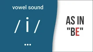 Гласный звук /i/ , как в слове "be" - произношение на американском английском.