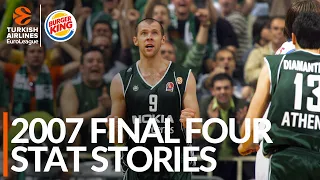 2007 Final Four Stat Stories