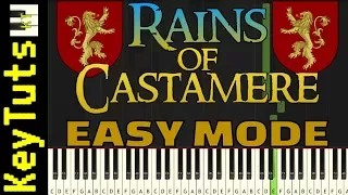 Learn to Play Rains of Castamere from Game of Thrones - Easy Mode