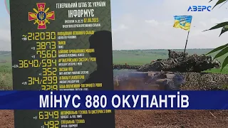 Наші захисники збили 35 ворожих крилатих ракет