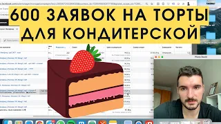 600 заявок по 133 руб на торты для кондитерской | Продвижение Instagram