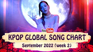 KPOP YOUTUBE GLOBAL SONG CHART | SEPTEMBER 2022 (WEEK 2) |  TOP 10