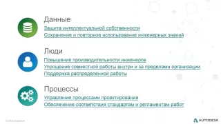 Autodesk Vault- система управления данными. Вебинар 2016 07 07