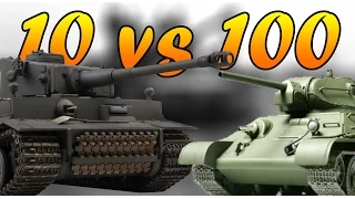 Men of War Assault Squad 2 - 100 T-34s vs 10 SS Tigers - Editor Scenario #13