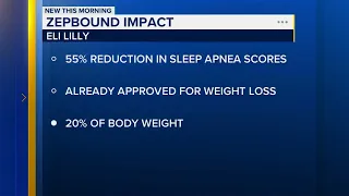 Weight loss drug Zepbound may help people with obstructive sleep apnea, drugmaker says