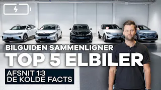 ELBIL TOP 5: Tesla Y - Skoda Enyaq - VW ID.4 - Volvo XC40 - Audi Q4 E-tron | Test og sammenligning