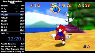 Super Banjo Kazooie 33:16 WORLD RECORD