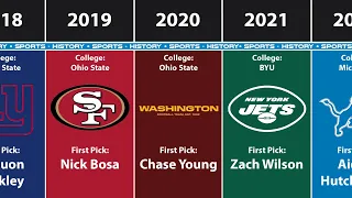 Every Second Overall Draft Pick In NFL History (2022)