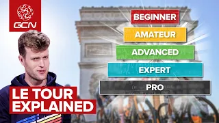 The Tour De France Explained In 5 Levels Of Difficulty