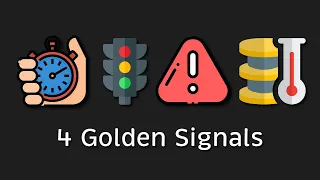 Application Monitoring - 4 Golden Signals