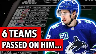 Why Were 6 Players Drafted Before Quinn Hughes? Where Are They Now?