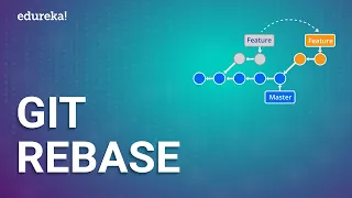 Git Rebase | Git Rebase vs Git Merge | Rebase in Git Tutorial | DevOps Training | Edureka