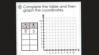 September 23 Question 1 Bell Work