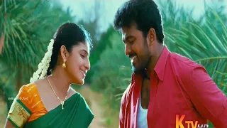 Enna Panni Tholacha HDTV   Muthukku Muthaaga 1080p HD