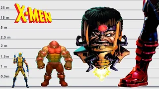 X-Men Characters Size Comparison | Biggest X-Men | Satisfying Video