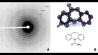 MicroED Explained: A Powerful Tool for Small Molecule Structure Determination