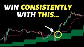 NEVER LOSE MONEY In Forex Again With This Secret Trading Method ?