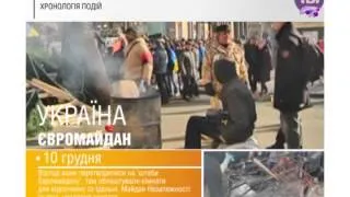 Хроніки Євромайдану: 21 листопада -- 10 грудня