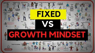 How to OVERCOME a Fixed Mindset by Carol S Dweck (Book Summary)