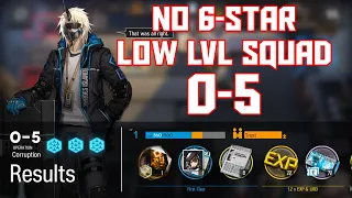 【明日方舟/Arknights】[0-5] - Low Lvl-Rarity Squad - Arknights Strategy