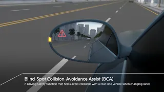 Blind-spot Collision-avoidance Assist (BCA) | Kia